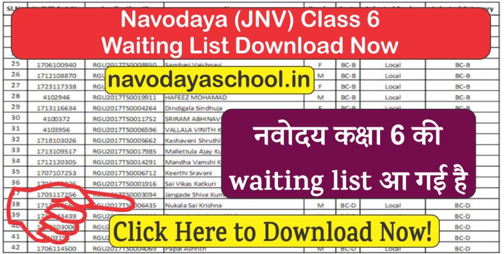 Navodaya Class 6 Result Waiting List Download Now - Complete Guide